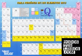 Tabla periódica de los elementos 2013