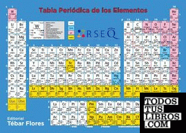 Tabla periódica de los elementos 2017
