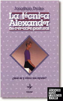 La técnica Alexandre de correción postural