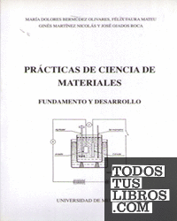 Prácticas de Ciencia de Materiales