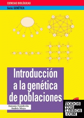 Introducción a la genética de poblaciones