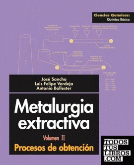 Metalurgia extractiva