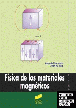 Física de los materiales magnéticos
