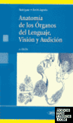 Anatomía de los Órganos del Lenguaje, Visión y Audición.