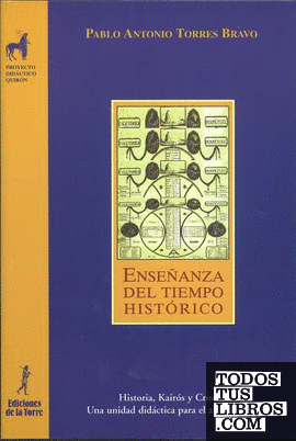 Enseñanza del tiempo histórico. Historia, Kairós y Cronos, una unidad didáctica para el aula de ESO