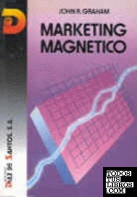 Marketing magnético