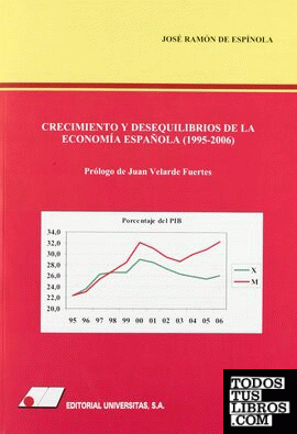 Crecimiento y desequilibrios de la economía española (1995-2006)