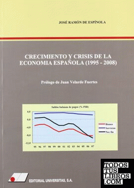Crecimiento y crisis de la economía española (1995-2008)
