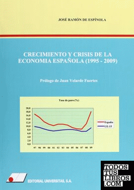 Crecimiento y crisis de la economía española (1995-2009)