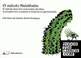 El método Malakhaba: