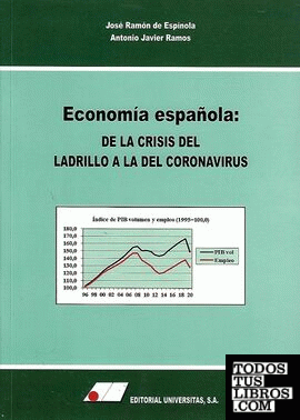 Economía Española: de la crisis del ladrillo a la del coronavirus