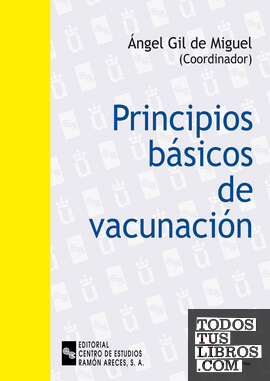 Principios básicos de vacunación