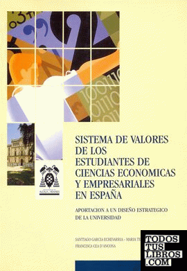 Sistema de valores de los estudiantes de Ciencias Económicas y Empresariales en España