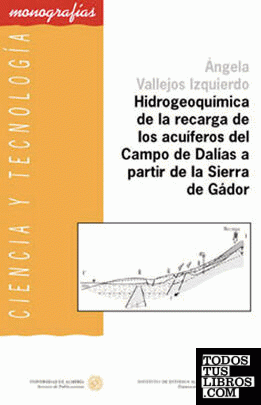 Hidrogeoquímica de la recarga de los acuíferos del Campo de Dalías a partir de l