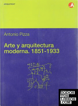 Arte y arquitectura moderna 1851-1933