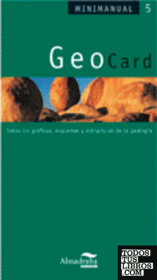 GeoCard