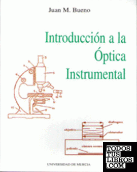 Introducción a la Óptica Instrumental