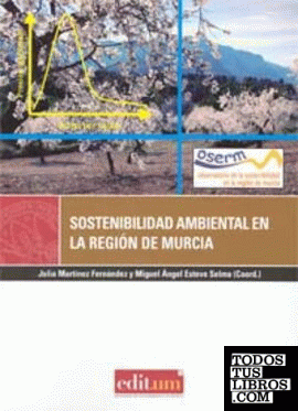 Sostenibilidad Ambiental de la Región de Murcia