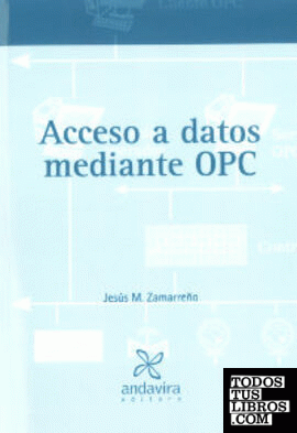 Acceso a datos mediante OPC