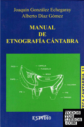 Manual de etnografía cántabra