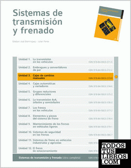 Cajas de cambios manuales (Sistemas de transmisión y frenado) Cajas de cambios manuales (Sistemas de transmisión y frenado)