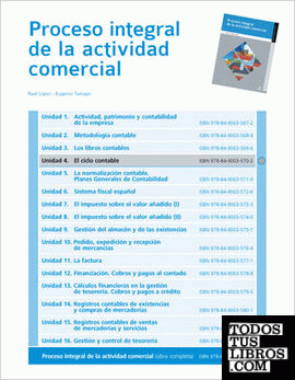 El ciclo contable (Proceso integral de la actividad comercial) El ciclo contable (Proceso integral de la actividad comercial)