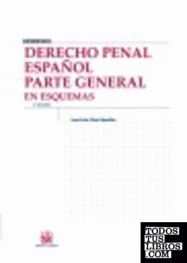 Derecho penal español