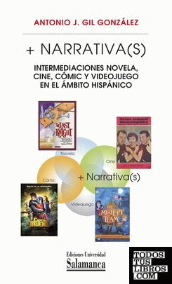 + Narrativa(s): intermediaciones novela, cine, cómic y videojuego en el ámbito hispánico