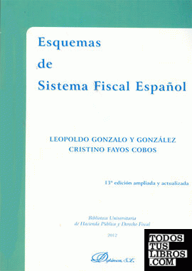 Esquemas de sistema fiscal español