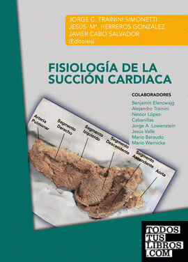 Fisiología de la succión cardiaca
