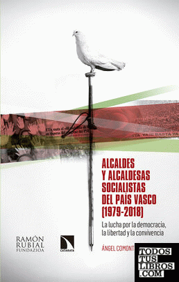 Alcaldes y alcaldesas socialistas del País Vasco (1979-2018)