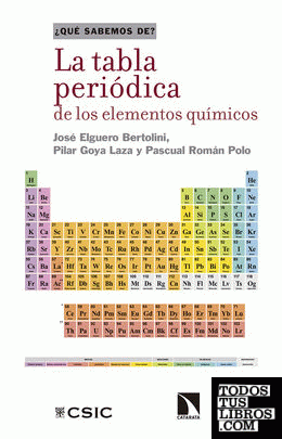 La tabla periódica de los elementos químicos