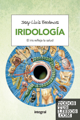 Iridología. El iris refleja la salud