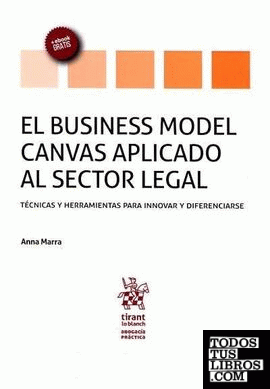 El Business Model Canvas Aplicado al Sector Legal