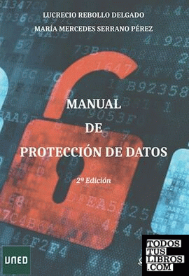 Manual de protección de datos