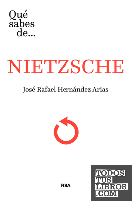 ¿Qué sabes de Nietzsche?