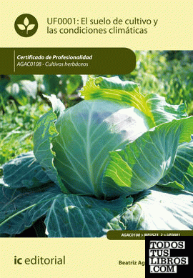 El suelo de cultivo y las condiciones climáticas. AGAC0108 - Cultivos herbáceos