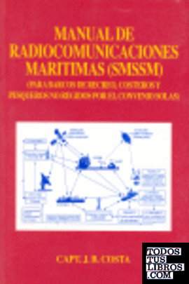 Manual de radiocomunicaciones marítimas (SMSSM)