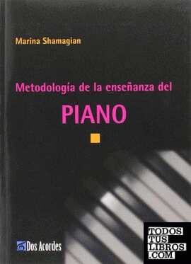 Metodología de la enseñanza del piano