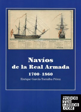Navíos de la Real Armada 1700-1860