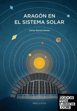 Aragón en el sistema solar