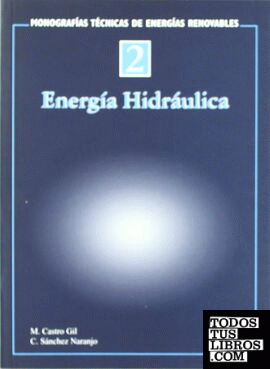 Energía hidráulica