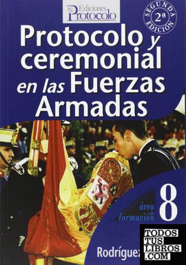 Protocolo y ceremonial en las Fuerzas Armadas