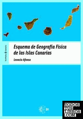 Esquema de geografía física de las Islas Canarias