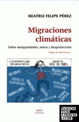 Migraciones climáticas