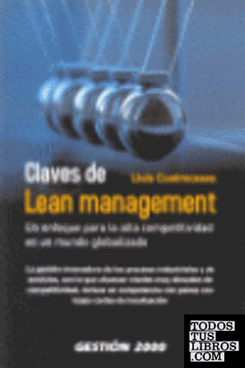 Claves de lean management