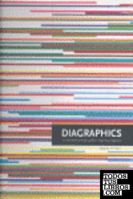 Diagraphics