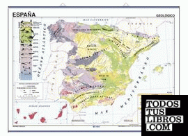 España Geológico / Climático