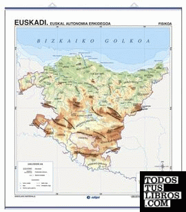 Euskadi, fisikoa / politikoa