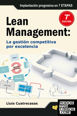 Lean management